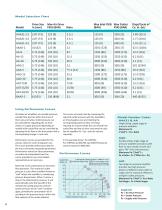 Haskel Air Amplifier Literature-4