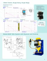 Haskel Air Amplifier Literature-5
