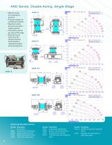 Haskel Air Amplifier Literature-8