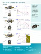 Haskel Air Amplifier Literature-9