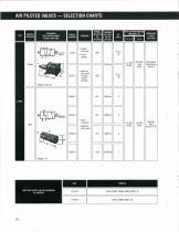 High Pressure Valves & System Components-10