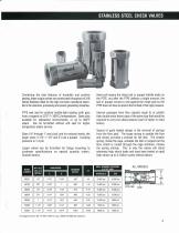 High Pressure Valves & System Components-3