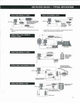 High Pressure Valves & System Components-9