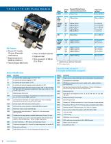 PNEUMATIC DRIVEN LIQUID PUMPS_2009-10
