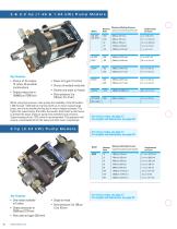 Pneumatic Driven Liquid Pumps_2019 - 12