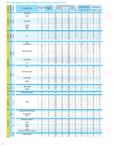 Pneumatic Driven Liquid Pumps_2019 - 6