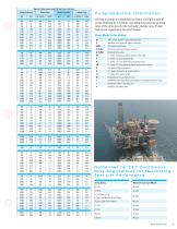 Pneumatic Driven Liquid Pumps_2019 - 7