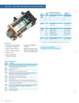 Pneumatic Driven Liquid Pumps_2019 - 8