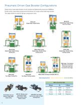 Pneumatic And Hydraulic Driven Gas Boosters - Haskel - PDF Catalogs ...