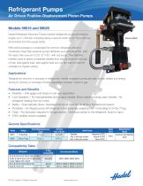 Refrigerant Pumps-1