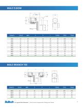 Twin Ferrule Compression Fittings and Valves - 10