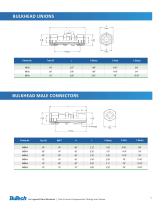 Twin Ferrule Compression Fittings and Valves - 11