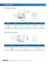 Twin Ferrule Compression Fittings and Valves - 12