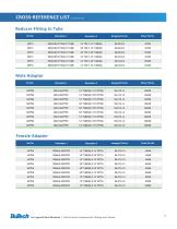 Twin Ferrule Compression Fittings and Valves - 15