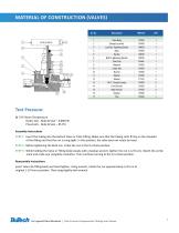 Twin Ferrule Compression Fittings and Valves - 3