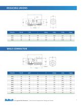 Twin Ferrule Compression Fittings and Valves - 5