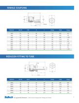 Twin Ferrule Compression Fittings and Valves - 6