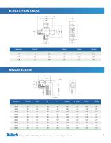 Twin Ferrule Compression Fittings and Valves - 9