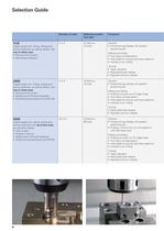 Digital Readouts / Linear Encoders for Manually Operated Machine Tools - 4