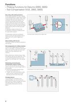 Digital Readouts / Linear Encoders for Manually Operated Machine Tools - 6