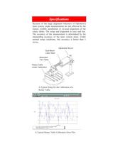 Automatic Rotary Table Calibration Package - 3