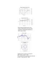 MCV-5000 Linear, Squareness and Straightness Calibration - 4