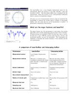 MCV-500C Complete Machine Calibration System - 10