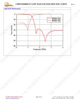 LP0915E0805AT-2