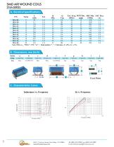 Magnetic  Components-10