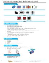 Magnetic  Components-16