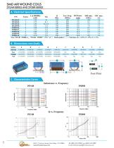 Magnetic  Components-8