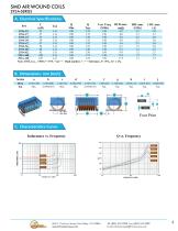 Magnetic  Components-9