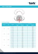 Globe Control Valves - 11