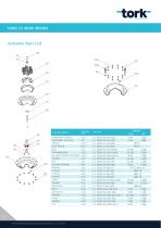 Globe Control Valves - 12