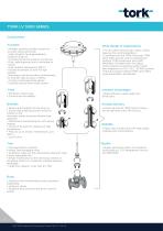 Globe Control Valves - 3