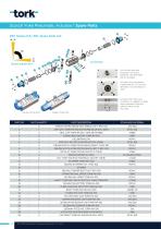 Scotch Yoke Pneumatic Actuators - 4