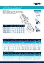 Tork Pneumatic Piston Valves - 11