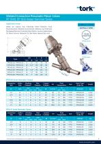 Tork Pneumatic Piston Valves - 5