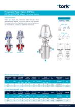 Tork Pneumatic Piston Valves - 7