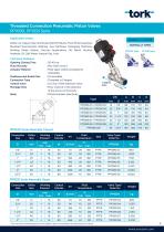 Tork Pneumatic Piston Valves - 9