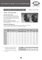 Electromagnetic Particle Clutches & Brakes-1