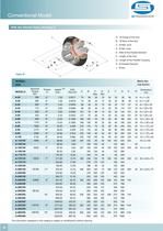 Flexible Couplings-6