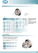 Flexible Couplings-7