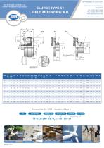 Power on Clutches-3