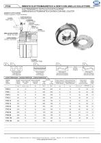 Toothed Clutches and Brakes-11