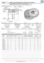 Toothed Clutches and Brakes-1