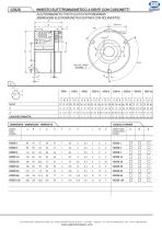 Toothed Clutches and Brakes-2