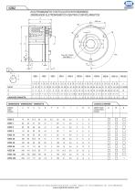 Toothed Clutches and Brakes-4