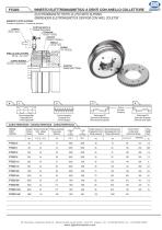 Toothed Clutches and Brakes-7