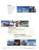 Industrial Disc Brakes-5